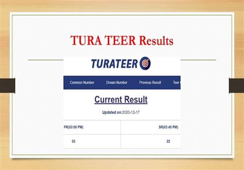 tura teer results|Iba pa.